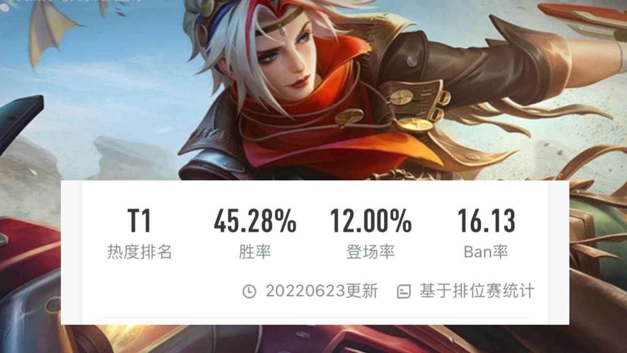 赛地聚焦：全明星赛关键时刻热度飙升，克里夫兰骑士刷新队史纪录，更衣室稳定，控场能力受关注的简单介绍